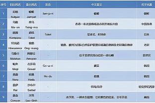 开云电竞官网首页网址截图1