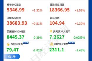 昨晚都干嘛了？狄龙&申京&杰伦-格林半场合计21中4 仅得到13分